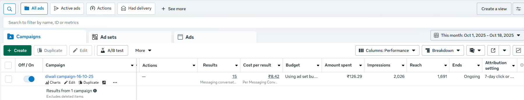 (1) Ads Manager - Manage ads - Accounts - Google Chrome 18-10-2025 08_04_14